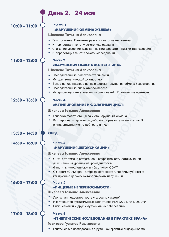 Конференция.